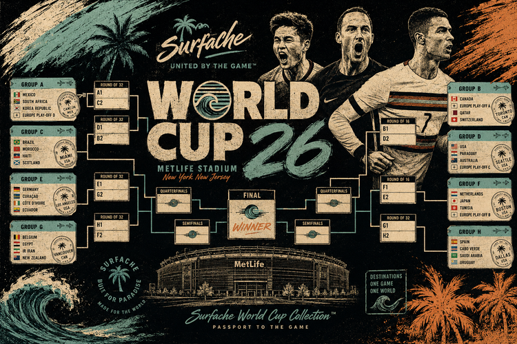 Surfache World Cup Collection